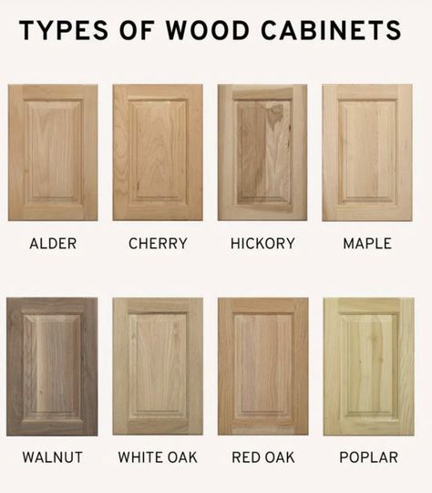 Types Of Wood Cabinets, Alder Kitchen Cabinets, Natural Wood Kitchen Cabinets, Kitchen Cabinets Materials, Types Of Kitchen Cabinets, Hickory Kitchen, Alder Cabinets, Stained Kitchen Cabinets, Natural Wood Kitchen