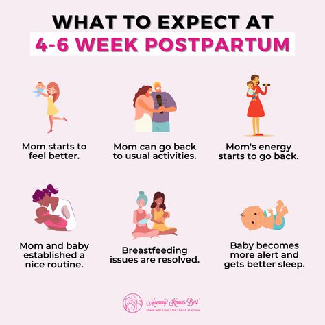 On last month's bonus segment with Kristen Sorondo, we talked all about the 4-6 week mark postpartum. One of the things we have talked about is what moms can expect during this stage and here are some of them! ❣️ Just a reminder that not all babies and moms are the same, so others can experience different things. 😊 Are you currently in this stage, Mama? Share this with your friends! #pregnancy #postpartum #breastfeeding #motherhood Mommy Life, Just A Reminder, Best Love, Postpartum, Better Sleep, Mom And Baby, Feel Better, The Things, New Baby Products