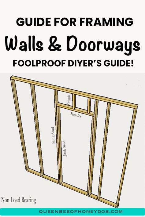 Read this guide before you frame any type of wall - dividers, doorways, closets, etc! #improvement #remodeling #construction #walls #doors How To Frame Wall, Wall Framing Construction, How To Frame A Wall With A Door, Wall Demolition Diy, Basic Framing 101, Frame A Doorway, How To Frame A Doorway, How To Build A Wall To Separate A Room, How To Frame A Wall