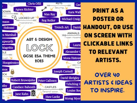 Gcse Lock, Lock Gcse, Student Self Assessment, Michael Craig, Art Theme, Gcse Art, Man Ray, Self Assessment, Art Style Inspiration