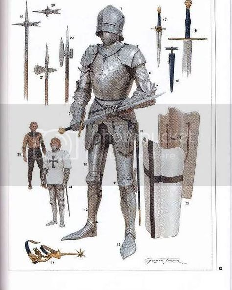 The NEW Plate Armor! | Page 3 | TaleWorlds Forums Gothic Plate Armor, Gothic Knight Art, German Knight, Gothic Knight, Graham Turner, Persona Ideas, Gothic Armor, 15th Century Armor, Teutonic Order