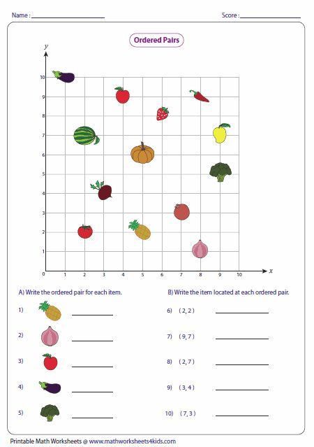 Coordinate Plane Worksheet 5th Grade ordered Pairs and Coordinate Plane Worksheets with Images Coordinates Math, Math Grid, Coordinate Plane Worksheets, Coordinate Grid, Ordered Pairs, Coordinate Graphing, Graphing Worksheets, Map Worksheets, Coordinate Plane