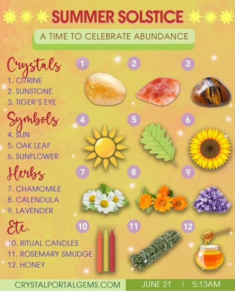 Wicca Holidays, Summer Equinox, Summer Solstice Ritual, Summer Solstice Party, Solstice Party, Wiccan Sabbats, Witch Spirituality, Pagan Witch, Modern Witch