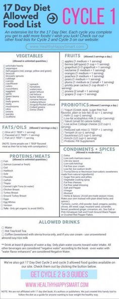 17 Day Diet cycle 1 Allowed Food List - grocery list - - Free printable PDF - Get cycle 2 and 3 too! #2weekdiet #ArtBoardInternationalArt 17 Day Diet Cycle 1, 2 Week Diet Plan, Smoothies Vegan, 17 Day Diet, Detox Kur, Fruit Diet, Week Diet Plan, Fat Loss Diet Plan, Metabolic Diet