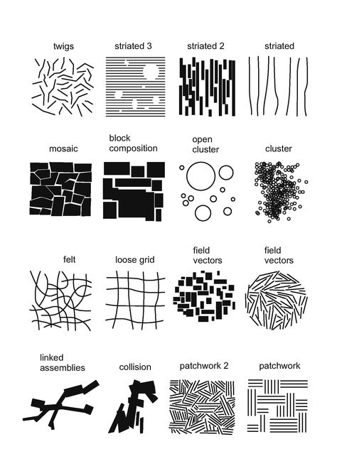 Plan Concept Architecture, Parti Diagram, Site Analysis Architecture, Urban Design Diagram, Urban Analysis, Henning Larsen, 달력 디자인, Urban Design Concept, Architecture Concept Diagram