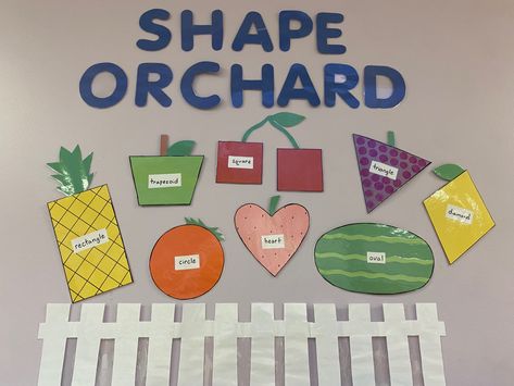 Shapes Chart Preschool Classroom, Shapes Display Classroom, Shapes Display Preschool, Shapes Theme Board Preschool, Shapes Preschool Wall Decor, Berry Classroom Theme, Fruits Classroom Decoration, Fruit Themed Classroom Decor, Fruit Classroom Decor