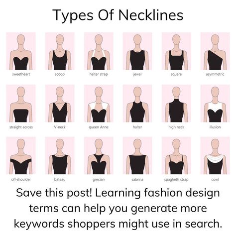 Vendoo: A Seller's Best Friend on Instagram: “Looking for some perfect keywords for your listing? Fashion savvy buyers will look for specifics so charts like this can help give you an…” Fashion Styles Types Charts, Clothing Descriptions, Types Of Sweaters, Fashion Styles Types, Fashion Keywords, Simple Capsule Wardrobe, Types Of Necklines, Style Chart, Fashion Dictionary