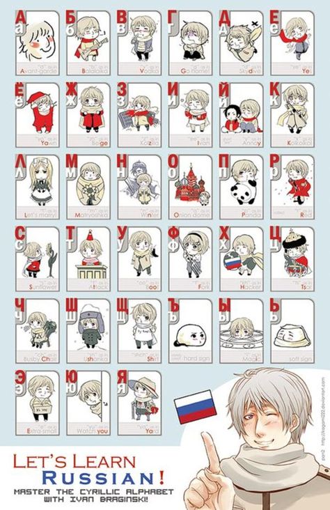 Russian Alphabet, Russian Lessons, Hetalia Russia, Russian Language Lessons, Russian Language Learning, Hetalia Funny, Hetalia Characters, Hetalia Fanart, Learn Russian