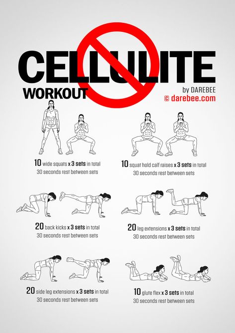 Darebee Workout, Workout Fat Burning, Workout For Women, Trening Fitness, Yoga Exercises, Body Workout Plan, At Home Workout Plan, Weight Workout Plan, An Exercise