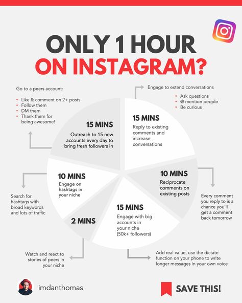 Engagement is BORING!!!!  Well, it’s boring if it doesn’t work.  It’s AWESOME when it does!   The key is being disciplined with how you spend you time - and this right here is the secret :)  Go forth and multiply!     #digitalmarketingtips #instagramstrategy #instagramgrowthtips #businessgrowthstrategy #socialmediatips #instagrambusiness #marketingstrategy #socialmediaexpert #onlinesuccess #businesstips #instagramhacks #instatips #socialmediamarketing #girlboss #growyourbusinessonline #digitalmarketing #digitalmarketingexpert #instagramtips #instagrammarketing #instagramgrowth #businessmarketing #marketinghelp #womeninbusiness #marketingtips #contentstrategy #smallbusinesstips Systemisches Coaching, Social Media Management Business, Business Strategy Management, Social Media Marketing Planner, Brand Marketing Strategy, Social Media Content Planner, Marketing Planner, Social Media Marketing Instagram, Social Media Management Tools