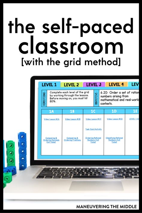 Flipped Classroom Middle School, Using Ixl In The Classroom, Modern Classroom Project, Middle School Technology, Mastery Learning, Teaching Secondary, Modern Classroom, 6th Grade Science, 7th Grade Math