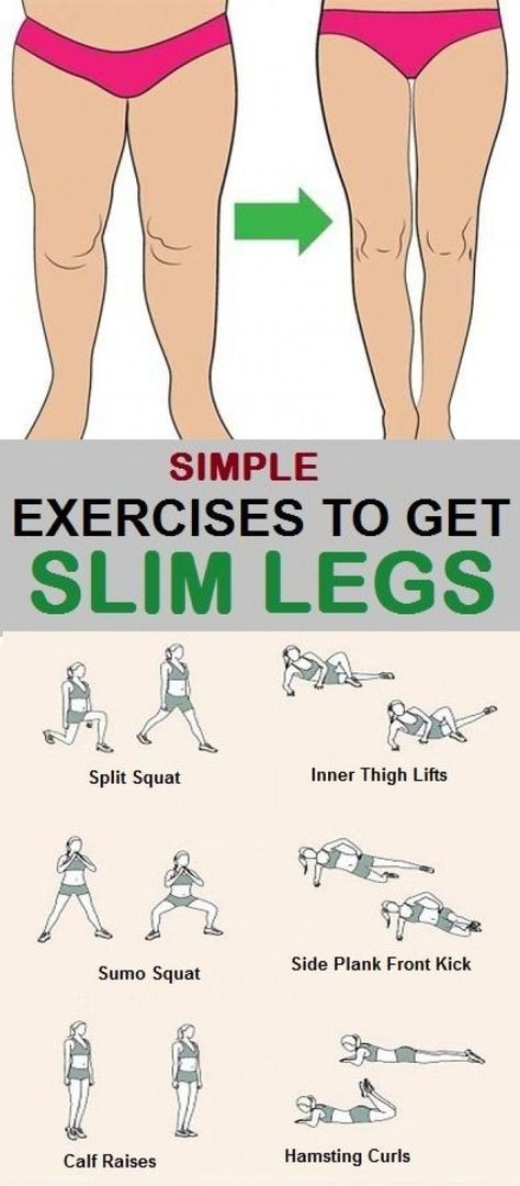 Slim Legs Workout, How To Get Slim, Reduce Thigh Fat, Exercise To Reduce Thighs, Lose Thigh Fat, Quick Workout Routine, Ayat Quran, Thigh Fat, Trening Fitness