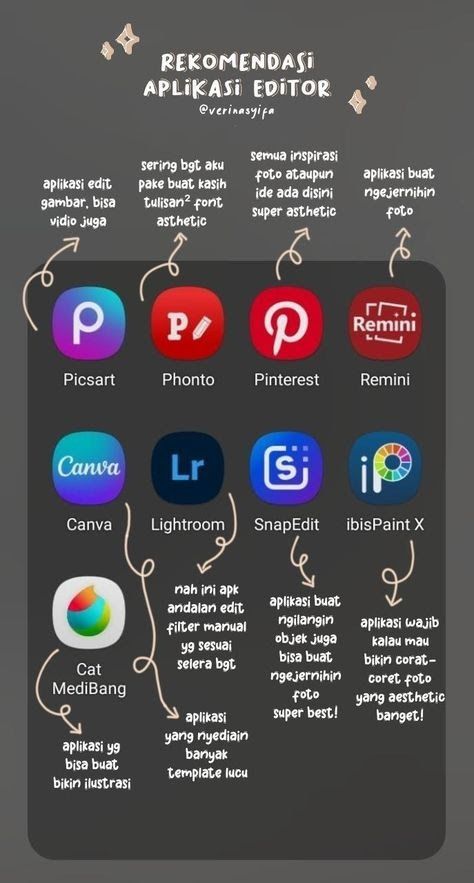 ❤ zaidalifah, these ideas are so you - iffah208@gmail.com - Gmail Doa Untuk Suami, Poster Agama, Photo Editing Apps Iphone, Kad Nama, Phone Photo Editing, Good Photo Editing Apps, Life Hacks Computer, Student Life Hacks, Buku Skrap