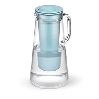 Blue Obsidian, Best Water Filter, Water Filter Pitcher, Life Straw, Water Filters, Water Pitcher, Water Pitchers, Plastic Glass, Water Filter