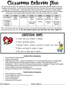 Mrs. Heeren's Happenings: Classroom Rules in Motion! Classroom Discipline, Behavior Plan, Behavior Plans, Classroom Management Plan, Teaching Classroom Management, Classroom Management Ideas, Clip Chart, Classroom Behavior Management, Behaviour Management