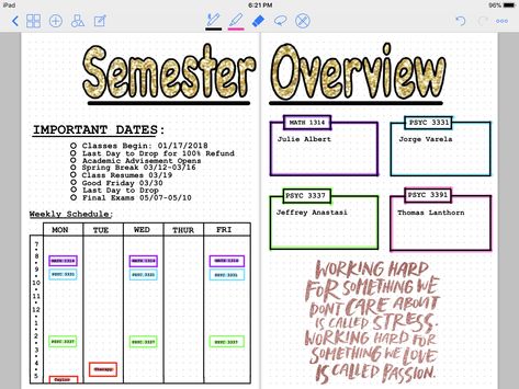 Semester Overview Digital Bujo #bujo #digitalbujo #college Bujo Semester Overview, Bujo College Student, Semester Overview, College Application Checklist, Study Tricks, Life Organisation, College Journal, Digital Bujo, Homework Organization