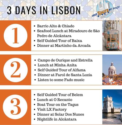 3-Day in Lisbon Itinerary | What's to See and Do 3 Days In Lisbon, 3 Days In Lisbon Portugal, Vacation Portugal, Lisbon Itinerary, Checklist Travel, Lisbon Travel Guide, Portugal Trip, Travel Life Hacks, Lisbon Travel