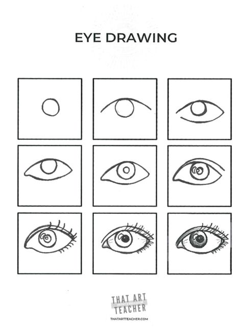 Eye Self-Portrait Easy Distance Learning Lesson - THAT ART TEACHER Eye Self Portrait, Grade 2 Self Portraits, Drawing Lessons For Middle School, Teaching Art To Kids Lesson Plans, Drawing Exercises For Kids, How To Draw Eyes Beginner, Easy Self Portrait Drawing, Self Portrait Drawing For Kids, Self Portrait Drawing Easy