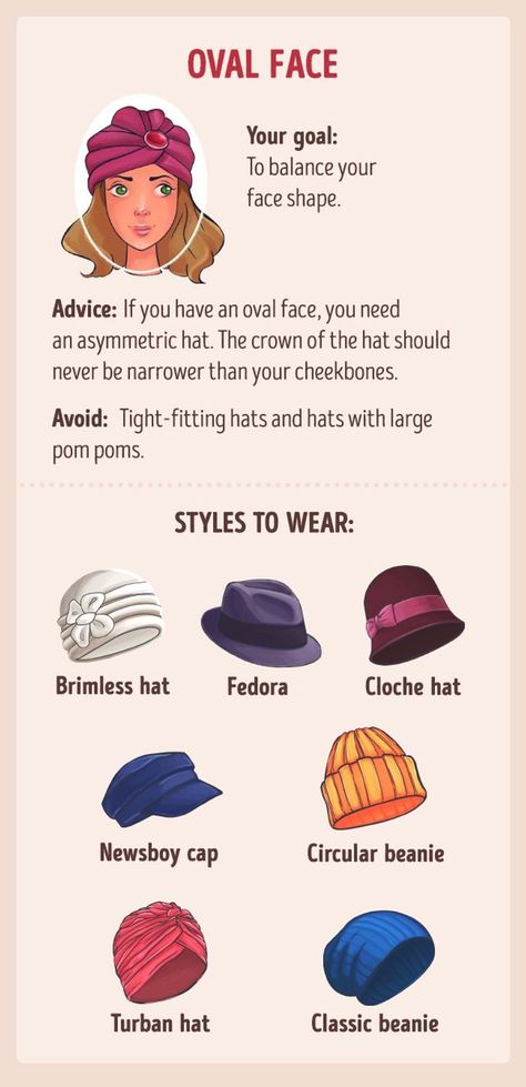 Cloche Hat Outfit, Whats My Face Shape, Hourglass Body Shape Fashion, Soft Summer Fashion, Glasses For Oval Faces, Simple Infographic, Best Winter Hats, Oblong Face Shape, Brimless Hat