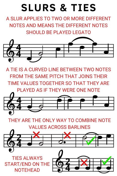 Slurs and Ties Explained - Beginner Music Theory - Yanick Drums Dotted Notes, Music Knowledge, Note Values, Writing Songs Inspiration, Music Basics, Music Theory Piano, Music Terms, Reading Sheet Music, Learn Music Theory