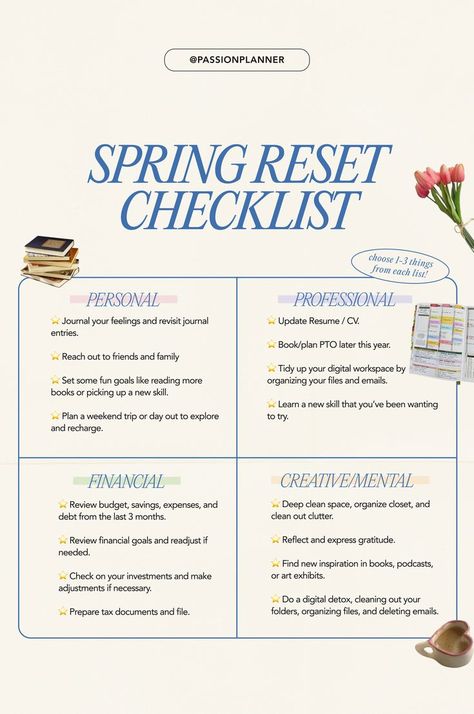 spring reset checklist for personal, professional, financial and mental health Spring Reset Routine, Reset Checklist, Spring Reset, Cleaning Printable, Food Infographic, Dig Deeper, Paper Planner, Declutter Your Life, Passion Planner