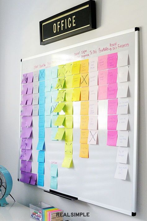 Sticky Note Organization Board, Organize With Post It Notes, Wall To Do List, Home To Do List Board, Sticky Notes To Do List, Sticky Note To Do Board, Dry Erase Board To Do List Ideas, To Do List Board Ideas, Wall Notes Board Ideas