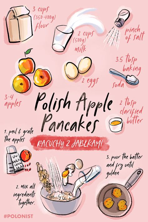 Racuchy: Polish Apple Pancakes [RECIPE!] | Polonist Kitchen Witch Recipes, Illustrated Recipe, Egiptul Antic, Recipe Drawing, Apple Pancakes, Idee Pasto, Breast Recipe, Polish Recipes, Food Journal