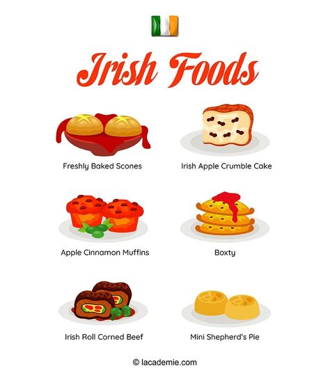 Irish Food: 26 Hearty and Traditional Foods to Experience Irish Food Traditional, Ireland Traditions, Ireland Food Traditional, Irish Receipies, Irish Pub Food, Irish Potato Pancakes, Irish Appetizers, Irish Traditions St. Patrick's Day, Traditional Irish Dinner Recipes St. Patrick's Day