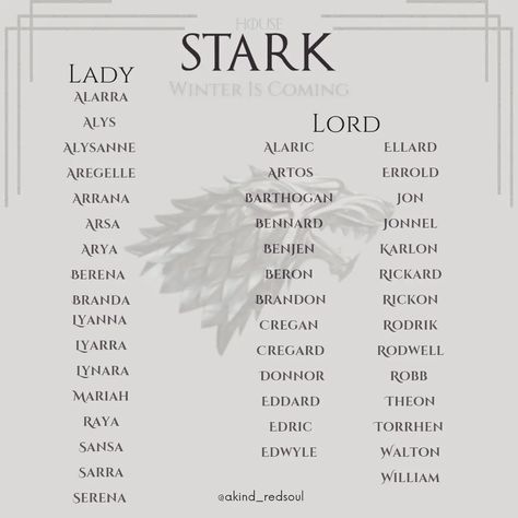 #gameofthrones #houseofthedragon #stark #fantasy #asongoficeandfire #fireandblood #georgerrmartin #asoiaf #got Game Of Thrones North Aesthetic, Game Of Thrones Name Ideas, Targaryen Names Ideas, Valyrian Names, Targaryen Names, House Stark Aesthetic, Got Aesthetic, Head Aesthetic, Stark Aesthetic