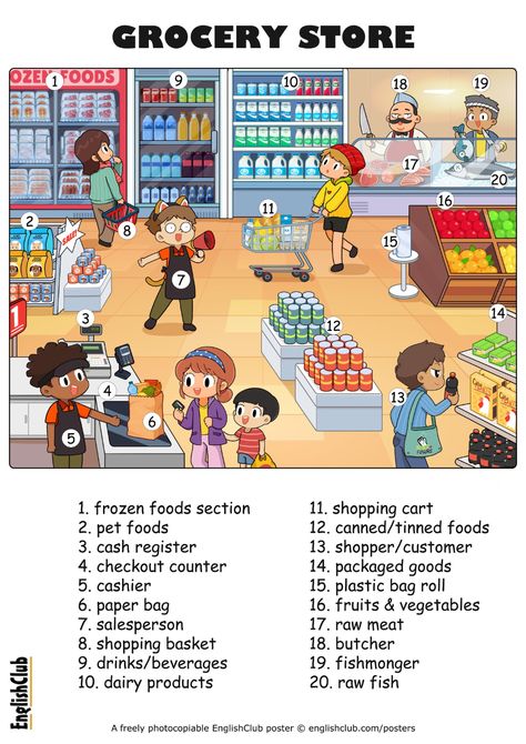 EnglishClub.com on X: "Grocery vocab https://t.co/tGvrEtcE41" / X Shopping Vocabulary English, Esl Vocabulary, English For Beginners, English Exercises, English Games, English Verbs, English Fun, English Lessons For Kids, Vocabulary Activities