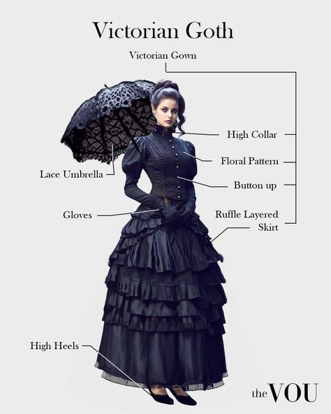 Victorian Goth Dress Aesthetic, Dresses Gothic Victorian, Victorian Goth Outfit Ideas, Gothic Outfits Victorian, Victorian Gothic Fashion Dresses, Goth Dress Victorian, Gothic Victorian Clothing Men, Vintage Victorian Jewelry, Long Black Dress Goth