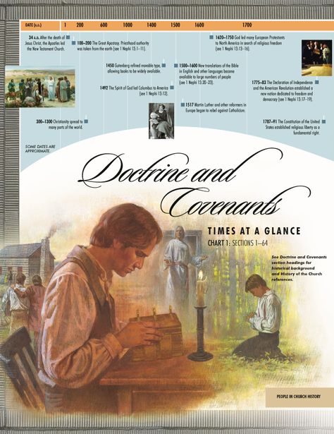 Doctrine and Covenants Times at a Glance Lds Doctrine And Covenants, Doctrine And Covenants 2025, Doctrine And Covenants Primary, Lds Sunday School, Urim And Thummim, Primary Secretary, Scripture Mastery, Melchizedek Priesthood, Book Of Mormon Study