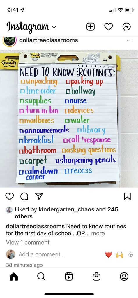 Routines And Procedures Anchor Chart, Kindergarten Routines, Special Education Classroom Setup, Classroom Prep, Art Classroom Management, Classroom Anchor Charts, Teaching 5th Grade, Responsive Classroom, Classroom Expectations