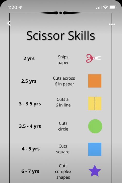 Near Point Copying Occupational Therapy, Multi Step Activities Occupational Therapy, Occupational Therapy Fine Motor Activity, Grasping Activities Occupational Therapy, Occupational Therapy Preschool Activities, Fine Motor Activities For Preschoolers Pre K Scissor Skills, Occupational Therapy Preschool, School Occupational Therapy Activities, Preschool Occupational Therapy