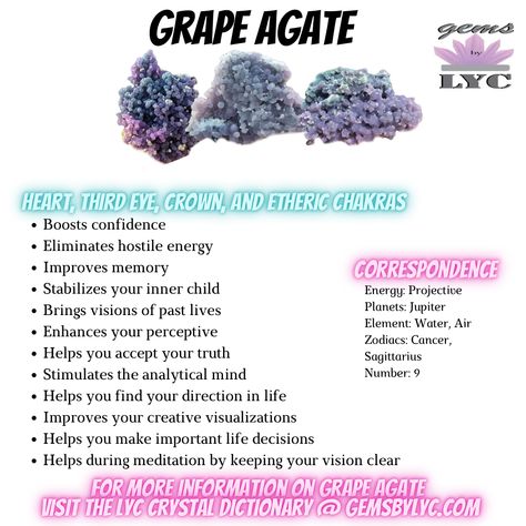 Grape Agate Crystal Meaning, Orca Agate Crystal Meaning, Grape Agate Meaning, Witchy Knowledge, Crystal Knowledge, Types Of Agate, Crystal Cards, Crystals Meaning, Best Healing Crystals