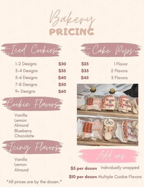 Sugar Cookie Pricing Chart, Cookie Pricing Chart, Cookie Pricing, Cake Pricing Chart, Cake Pricing Guide, Blueberry Chocolate, Cake Pricing, Pricing Guide, Cake Making