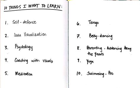 Things I want to learn Who I Am Vs Who I Want To Be Journal, Things I Want To Learn, Who I Want To Be, Artist Journal, Things I Want, I Want To Know, I Want To Be, To Learn, I Want