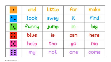 Roll And Read, Sight Word List, Roll A Dice, Second Grade Sight Words, Funny Jump, Pre Primer Sight Words, Sight Words List, Career Readiness, Independent Work