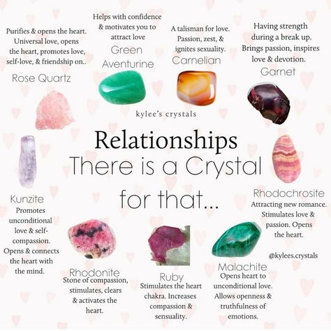 Best Crystals To Wear Daily, Energy Stones Crystal Healing, Best Healing Crystals, Gemstones Chart, Crystal Healing Chart, Powerful Crystals, Magic Spell Book, Crystal Goddess, Crystals Healing Properties