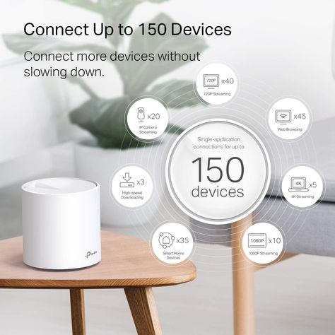 Amazon.com: TP-Link Deco WiFi 6 Mesh System(Deco X20) - Covers up to 5800 Sq.Ft. , Replaces Wireless Routers and Extenders(3-Pack, 6 Ethernet Ports in total, supports Wired Ethernet Backhaul) Best Wifi Router, Gaming Router, Wifi Mesh, Wifi Names, Internet Router, Wifi Booster, Wifi Extender, Wireless Routers, Router Accessories