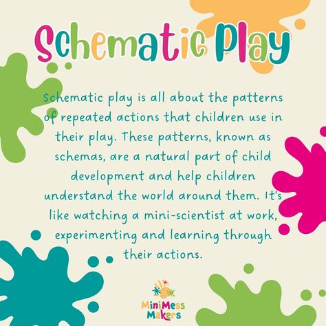 Schemas in play are repeated patterns of behaviour or actions that children use to explore and make sense of the world around them. These patterns are fundamental to their learning and development. For example, common schemas include transporting (moving objects from one place to another), rotation (turning objects or themselves), and enveloping (covering objects or themselves). Understanding and recognising these schemas can make play more meaningful because it allows you to: **Support ... Schemas Early Years, Schema Play, Play Schemas, Ece Resources, Learning Stories Examples, Preschool Classroom Layout, Sensory Integration Activities, Early Childhood Education Resources, Moving Objects