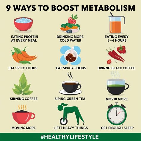 9 Ways to Boost Your Metabolism Description: Ready to supercharge your metabolism? Try these 9 proven tips, including eating protein, drinking green tea, lifting weights, and getting enough sleep. A healthy lifestyle starts with small, effective changes! Save this for daily motivation! How To Fast Your Metabolism, How To Gain Weight Healthy Fast Metabolism, How To Boost Metabolism, How To Get Fast Metabolism, How To Speed Up Metabolism, How To Get A Faster Metabolism, Speed Metabolism, Eating Protein, Ways To Boost Metabolism