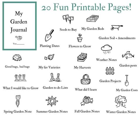 Fun way to keep a garden journal or garden planner for beginner gardeners or a kids garden. Garden Journal Template, Urban Gardening Ideas, Garden For Beginners, Vegetable Garden Planner, Plant Journal, Backyard Garden Landscape, Kids Garden, Backyard Vegetable Gardens, Small Backyard Gardens