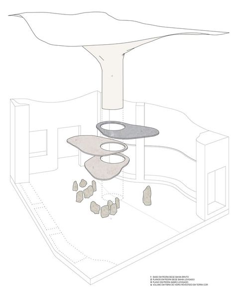 Gallery of Haight Clothing Store / AIA Estúdio + Raphael Tepedino - 22 Clothing Store Plan, Concept Store Interior, Store Plan, Store Architecture, Retail Space Design, Showroom Interior Design, Store Layout, Floor Plan Layout, Retail Interior