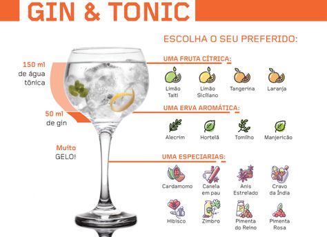 Gin: veja quais especiarias deixam seu drink mais saboroso | Brastemp Bebida Gin, Kit Gin, Gin Tonic Recipe, Surf Bar, Margarita Drink, London Gin, Tonic Recipe, Gin Recipes, Gin Cocktail Recipes