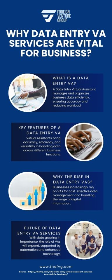 Why Data Entry VA Services are vital for Business? Va Services, Organizing Business, Business Data, Future Trends, Business Infographic, Business Organization, Data Entry, Digital Transformation, Virtual Assistant