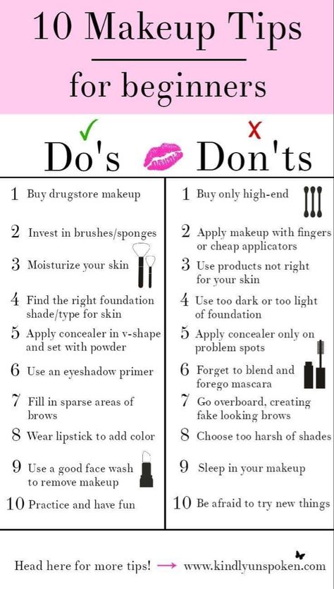 Make Up Diy, Bentuk Alis, Makeup 101, How To Apply Concealer, Smink Inspiration, Do's And Don'ts, Makeup Guide, Makeup Tricks, Makeup Tutorial For Beginners