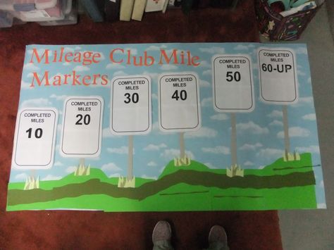 Keeping track of students miles as they walk. Elementary Walking Club, Walking Club Ideas, Pe Teacher Office, Pe Bulletin Boards Elementary, Pta Programs, Pe Classroom, Physical Education Bulletin Boards, Survivor Theme, Pe Bulletin Boards