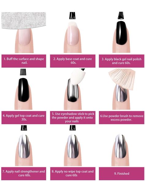 Chrome Nails Step By Step, How To Do Chrome Nails Step By Step, Mirror Powder Nails, Mirror Effect Nail Polish, Unicorn Mirror, Powder Mirror, Nails Powder, Pretend Makeup, Rainbow Nail