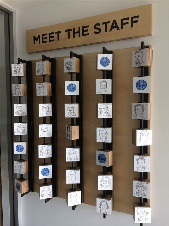 a group of wooden plaques with drawings on them hanging from the wall next to a sign that says meet the staff